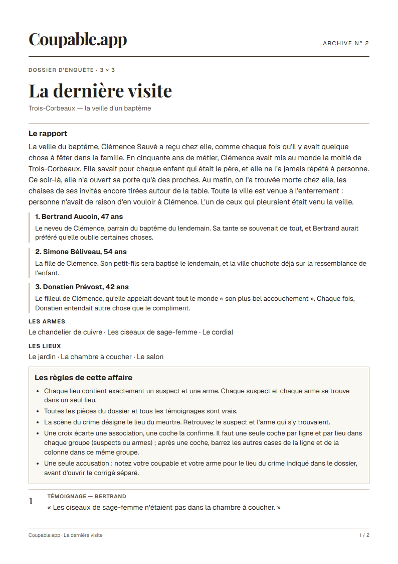 Première page du dossier « La dernière visite », sans solution